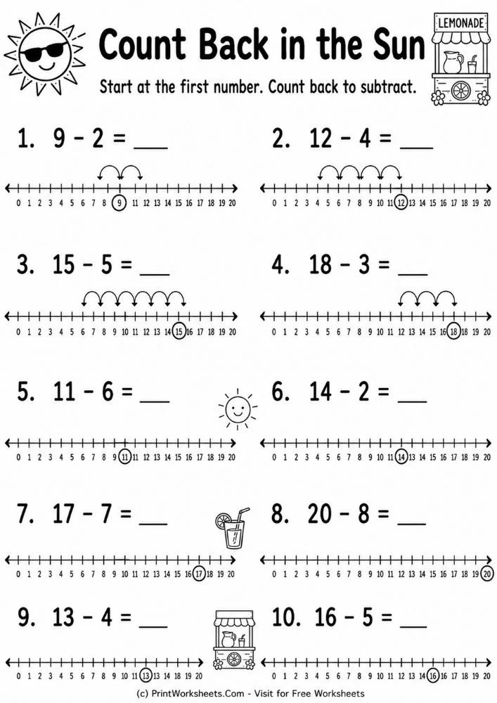 Summer subtraction worksheets within 20 number line practice