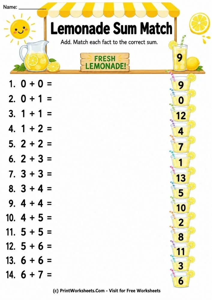 Single digit addition worksheets free printable lemonade