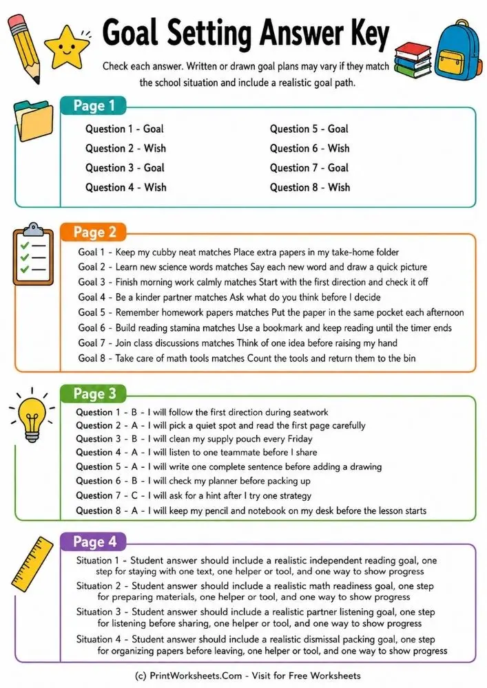 back-to-school-goal-setting-worksheets-worksheets-for-grade-2-to-grade-5-page-5 Goal setting answer key self assessment math and literacy rubric