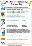 Back to School Reading Interest Survey Worksheets - Worksheet Image