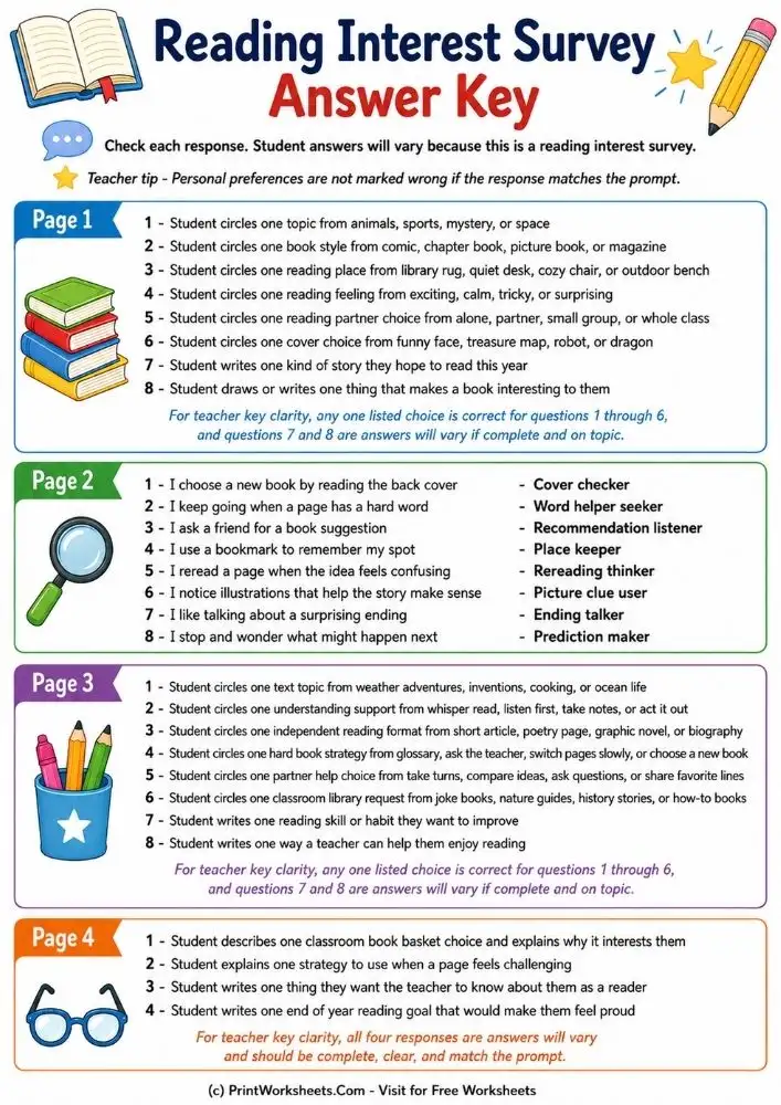 back-to-school-reading-interest-survey-worksheets-for-grade-2-to-grade-5-page-5 Back to School Reading Interest Survey Worksheets - Worksheet Image