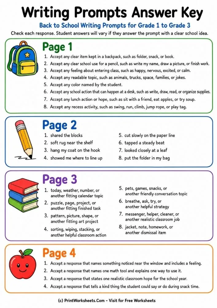 back-to-school-writing-prompts-for-grade-1-to-grade-3-page-5 Writing prompts answer key and teacher grading rubric