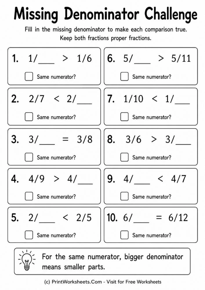 Missing Denominator Challenge Missing denominator challenges to make the fraction comparison statements true.
