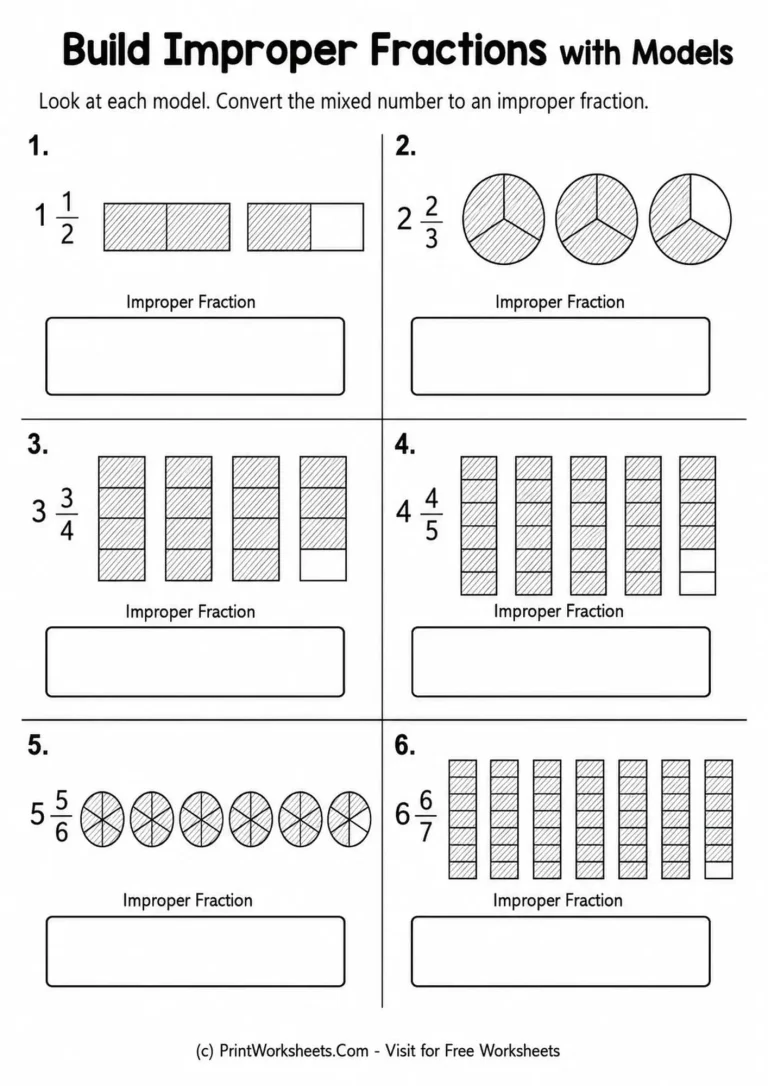 convert-mixed-numbers-to-improper-fractions-worksheets-for-grade-4-page-1 Visual models for converting mixed numbers to improper fractions worksheets