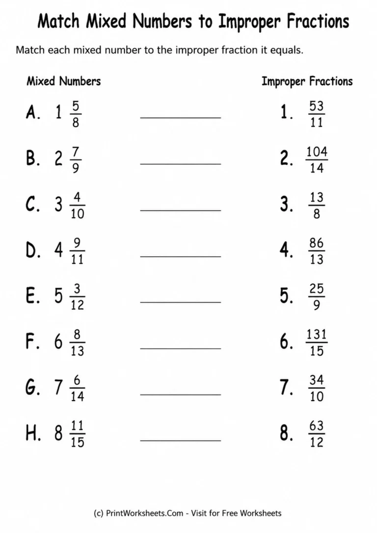convert-mixed-numbers-to-improper-fractions-worksheets-for-grade-4-page-2 Match mixed numbers to improper fractions practice worksheet