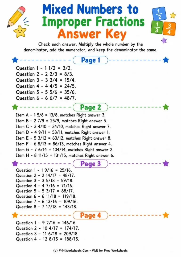 convert-mixed-numbers-to-improper-fractions-worksheets-for-grade-4-page-5 Answer key for mixed numbers to improper fractions worksheets