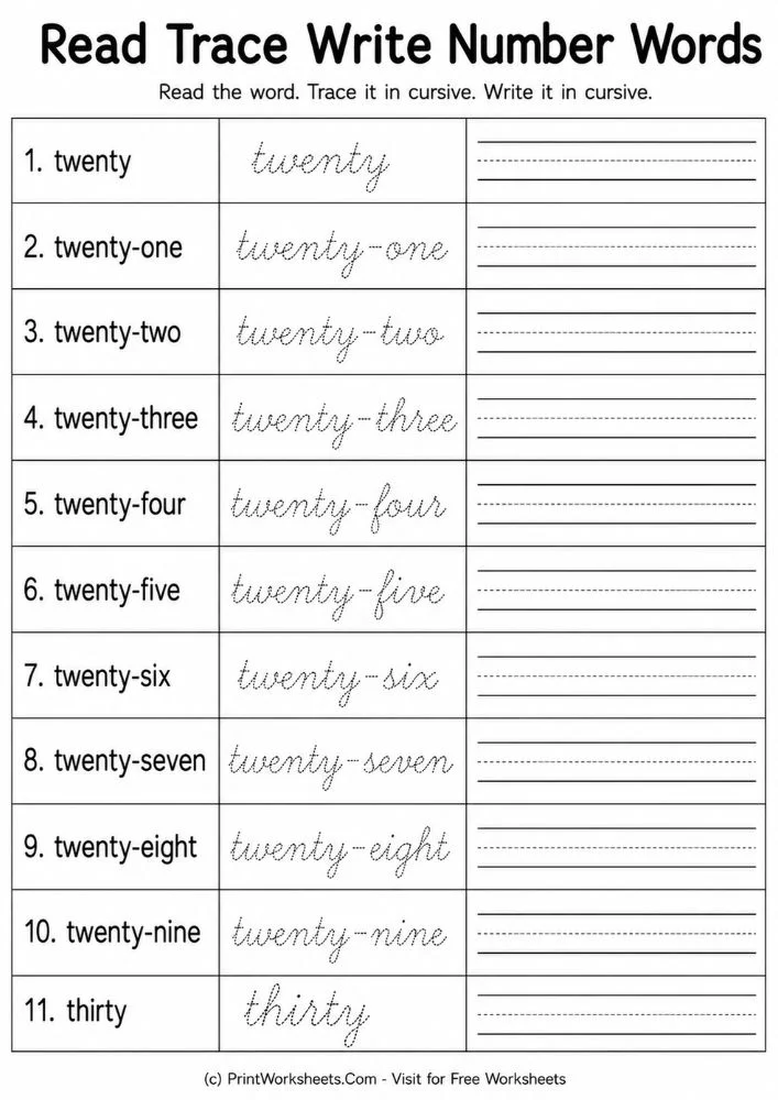 cursive-number-words-20-30-practice-worksheets-page-3 Cursive math vocabulary tracing grid for numbers 20-30