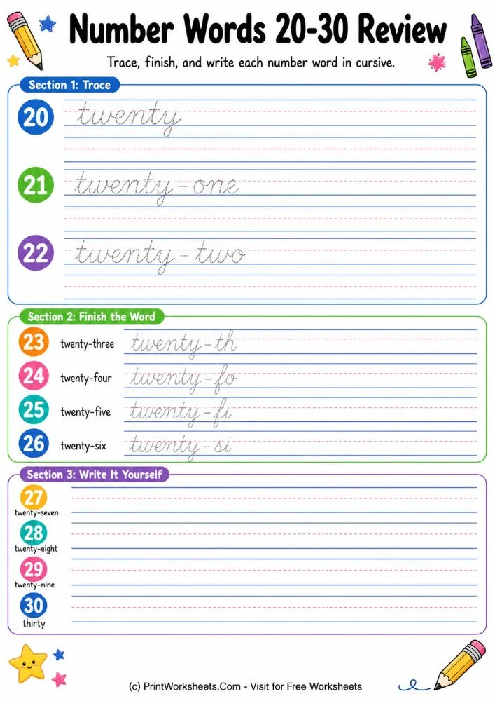 cursive-number-words-20-30-practice-worksheets-page-5 Number words 20-30 review cursive writing practice