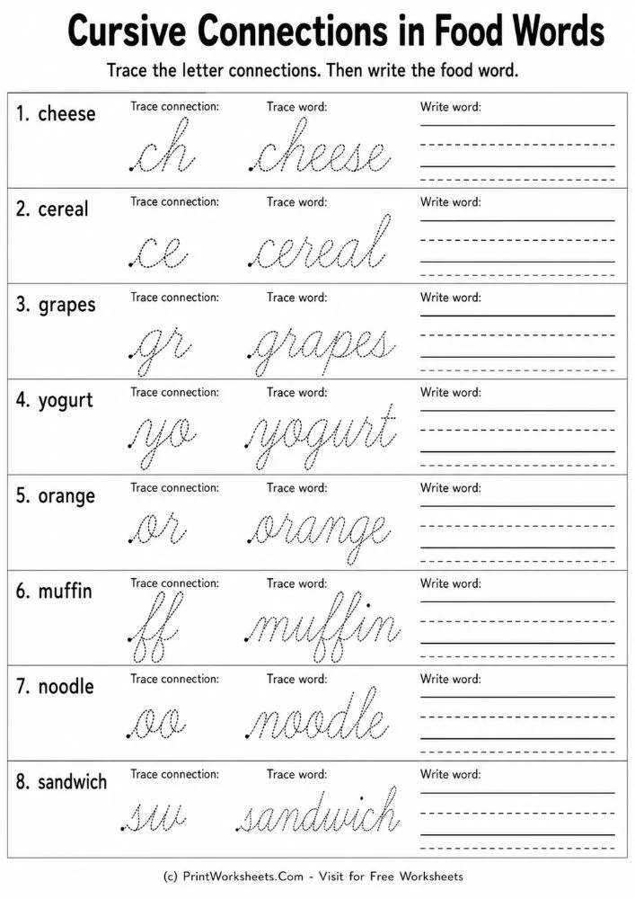 cursive-writing-practice-food-vocabulary-words-page-2 Cursive connections in food words handwriting practice