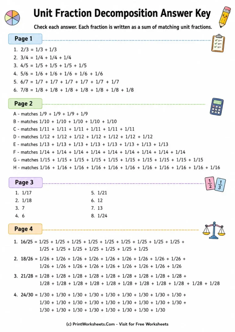 decompose-fractions-into-unit-fractions-worksheets-for-grade-4-page-5 Decompose Fractions into Unit Fractions Worksheets for Grade 4 Free PDF - Worksheet Image