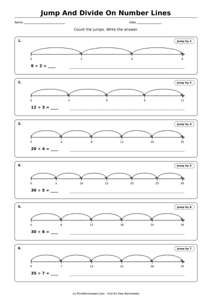 Division on Number Lines Worksheets for Grade 3