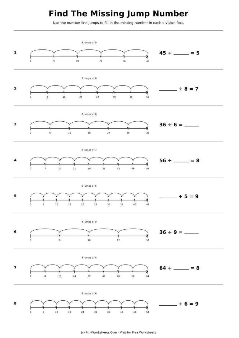 division-on-number-lines-worksheets-for-grade-3-page-3 Division on Number Lines Worksheets for Grade 3 - Worksheet Image