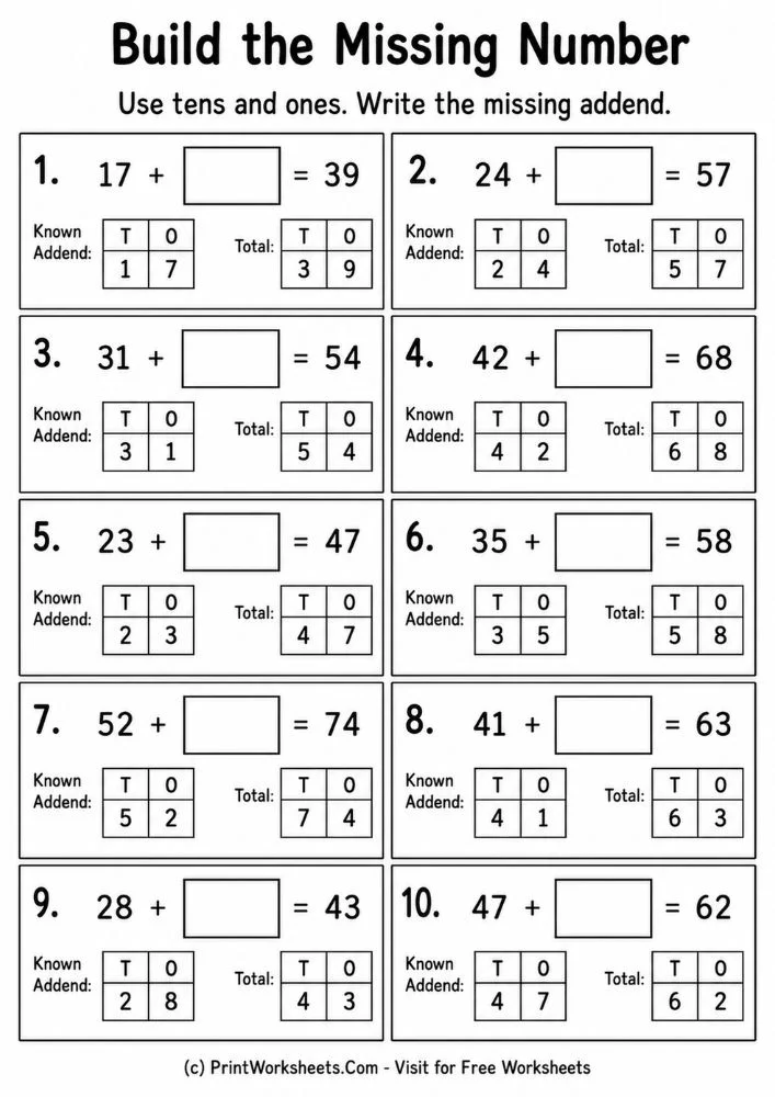 double-digit-addition-missing-addends-worksheets-page-3 Double digit addition missing addends word problems worksheets