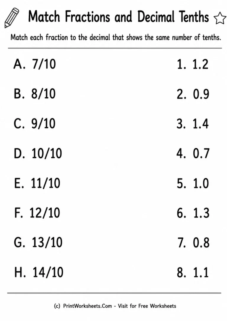 fractions-and-decimals-with-tenths-worksheets-for-grade-4-page-2 Matching fractions and decimal tenths practice worksheet