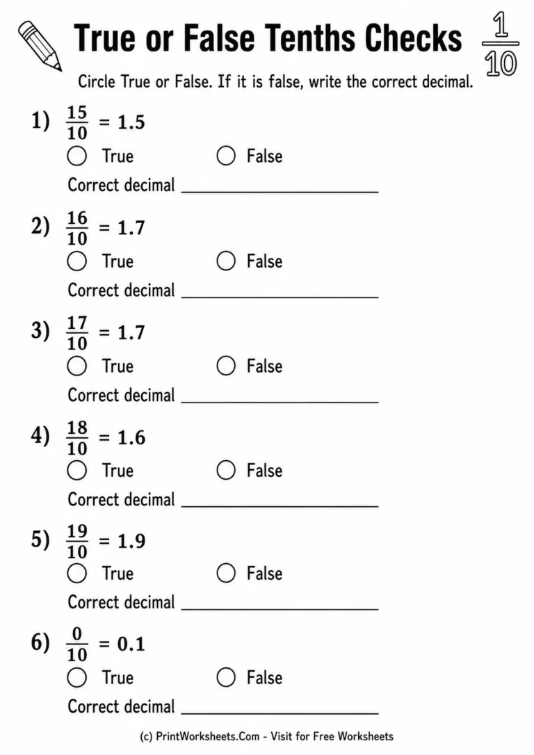 fractions-and-decimals-with-tenths-worksheets-for-grade-4-page-3 True or false error analysis for decimal tenths worksheets