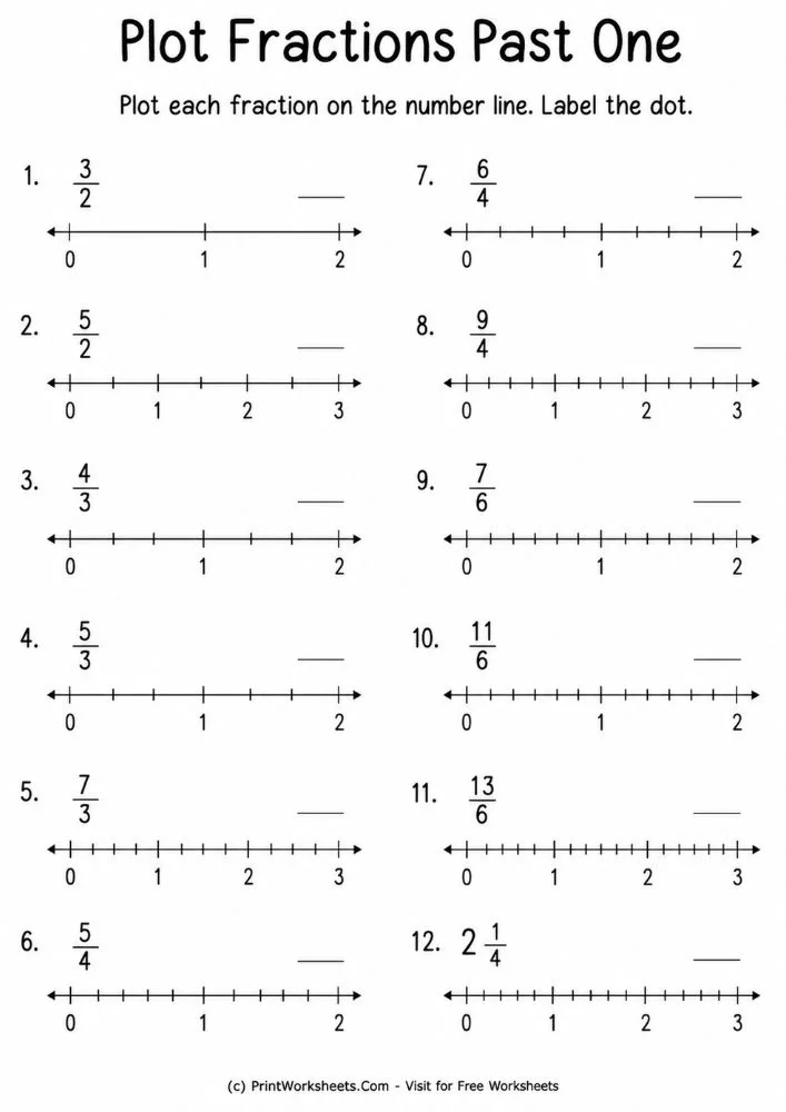 Plot fractions past one on number lines