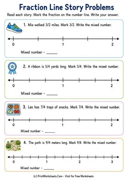 Fractions Greater Than One on Number Lines Worksheets for Grade 3
