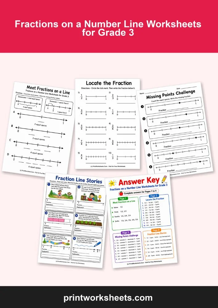Fractions Worksheet - Free Fractions on a Number Line Worksheets for Grade 3 PDF | Free Printable