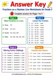 Grade 3 fractions on a number line answer key