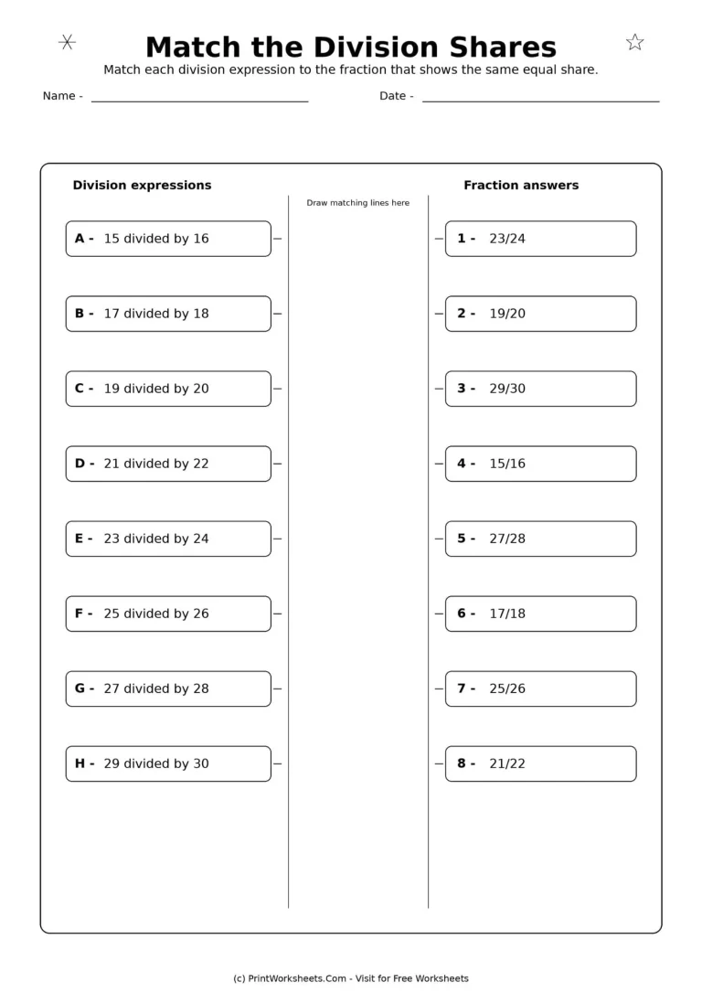 Interpret Fractions as Division Worksheets for Grade 5 - Worksheet Image