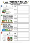 Grade 5 least common denominator word problems with equivalent fractions and real-life examples