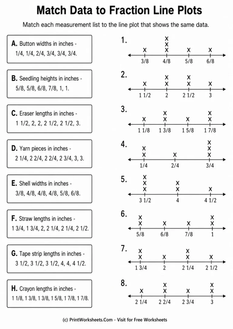 line-plots-with-fraction-measurements-worksheets-for-grade-4-page-2 Match data lists to the correct fraction line plots worksheet