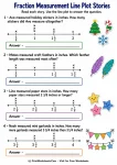 Fraction measurement line plot stories and word problems printable