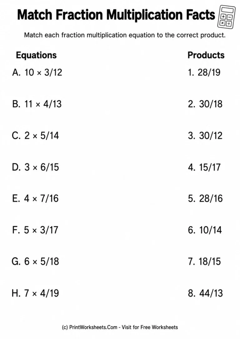 multiply-fractions-by-whole-numbers-worksheets-for-grade-4-page-2 Matching fraction multiplication facts practice printable for fourth grade