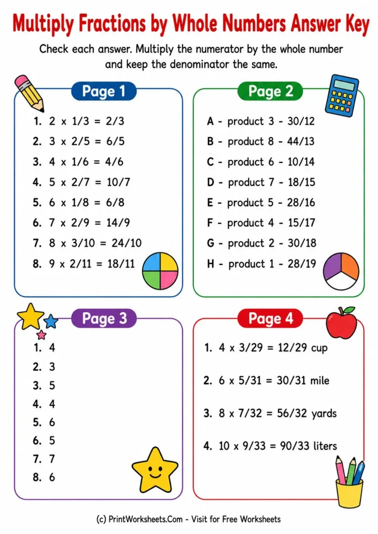 multiply-fractions-by-whole-numbers-worksheets-for-grade-4-page-5 Multiply Fractions by Whole Numbers Answer Key