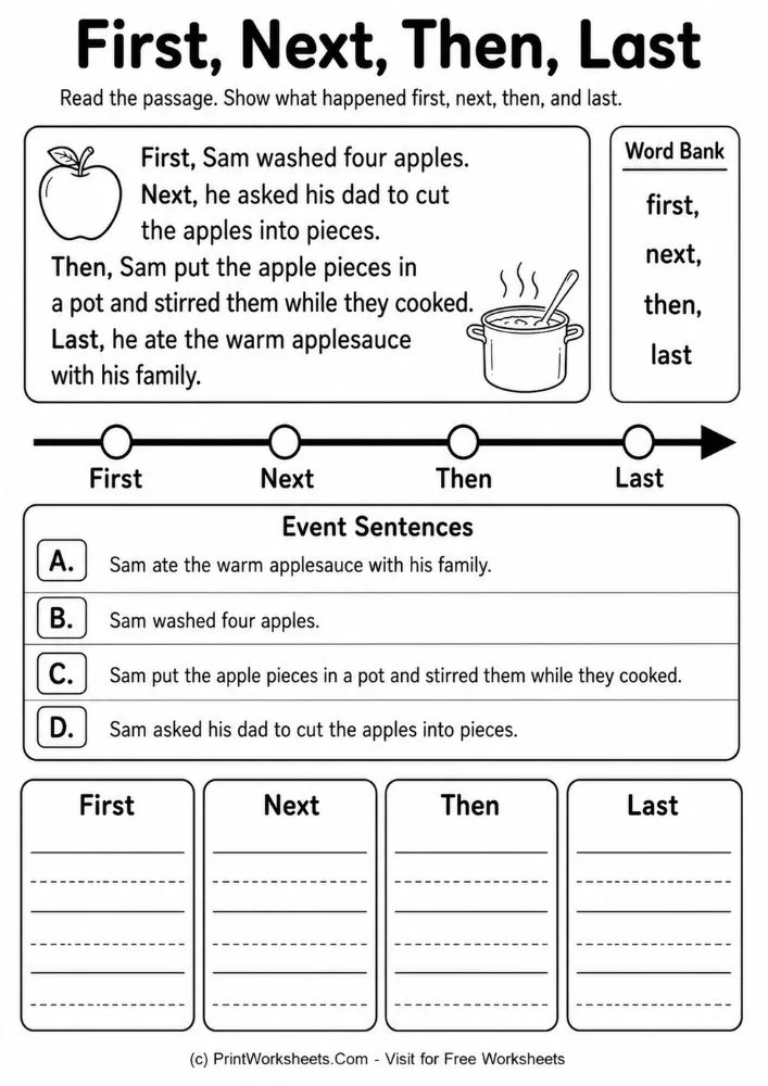 reading-comprehension-sequencing-events-worksheets-page-2 First next then last reading comprehension timeline printable