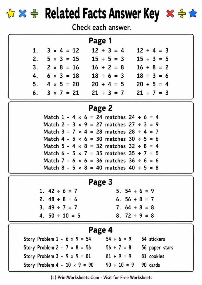Answer key for Grade 3 multiplication and division fact family worksheets