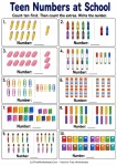 Teen numbers at school base ten counting worksheets