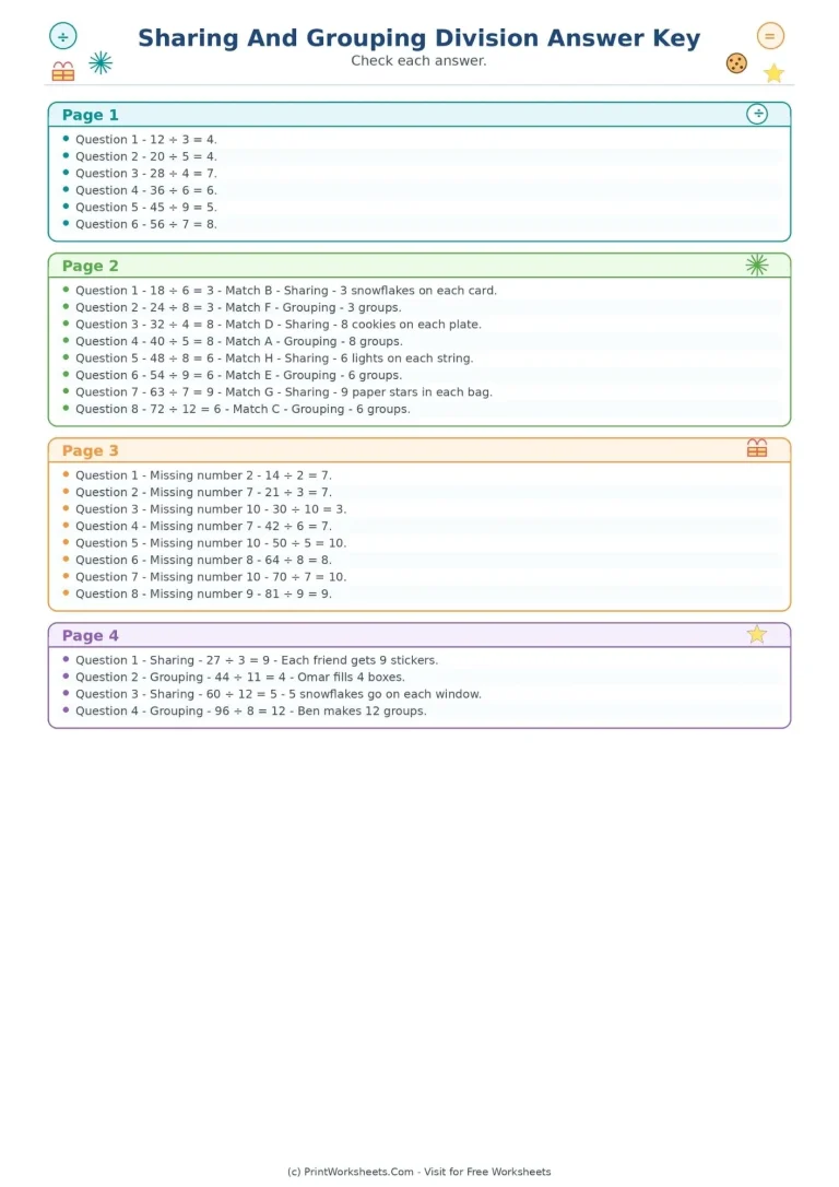 Sharing and grouping division answer key