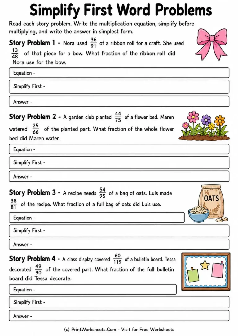 Grade 5 fraction multiplication word problems with spaces for equations, simplification steps, and final answers