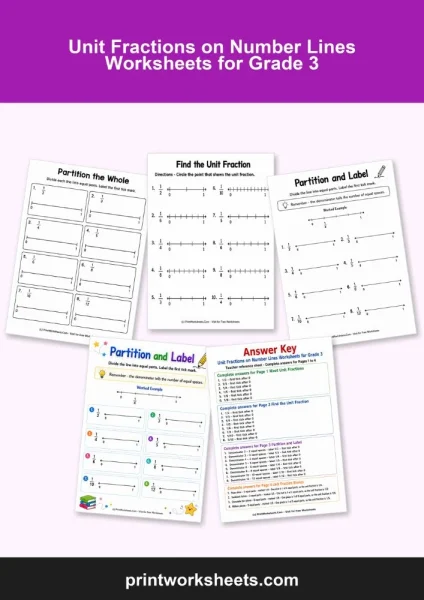 Unit Fractions on Number Lines Worksheets for Grade 3