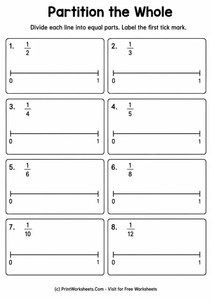 Partition the whole unit fractions on number lines worksheets for grade 3