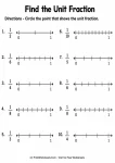 Find the unit fraction grade 3 math centers