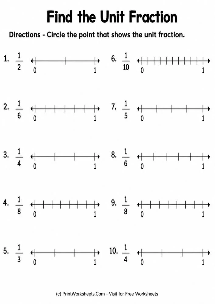 Find the unit fraction grade 3 math centers