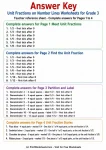 Grade 3 fraction worksheets answer key and teacher guide