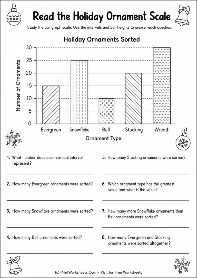 Read the Holiday Ornament Scale Read the Holiday Ornament Scale printable worksheet
