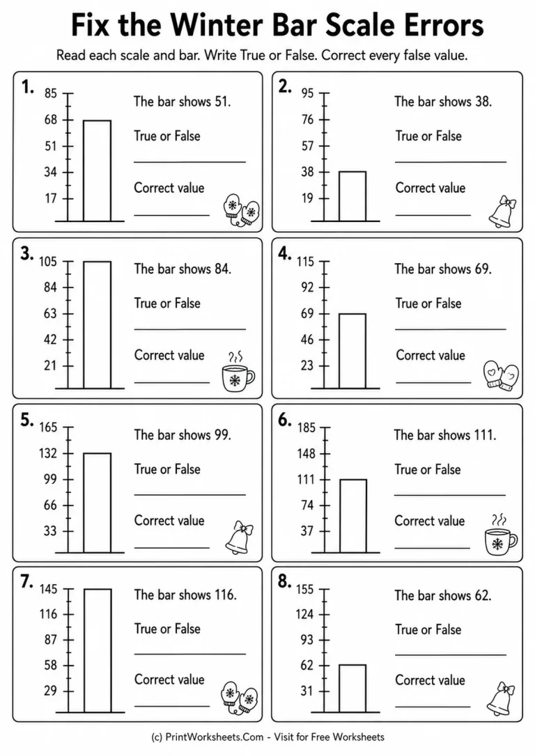 Fix the Winter Bar Scale Errors Fix the Winter Bar Scale Errors printable worksheet