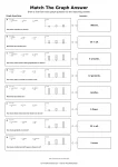 Match The Graph Answer printable worksheet