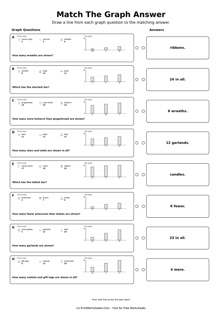 Match The Graph Answer Match The Graph Answer printable worksheet