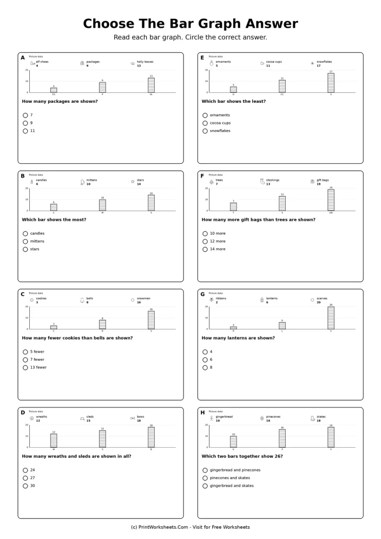 Choose The Bar Graph Answer Choose The Bar Graph Answer printable worksheet