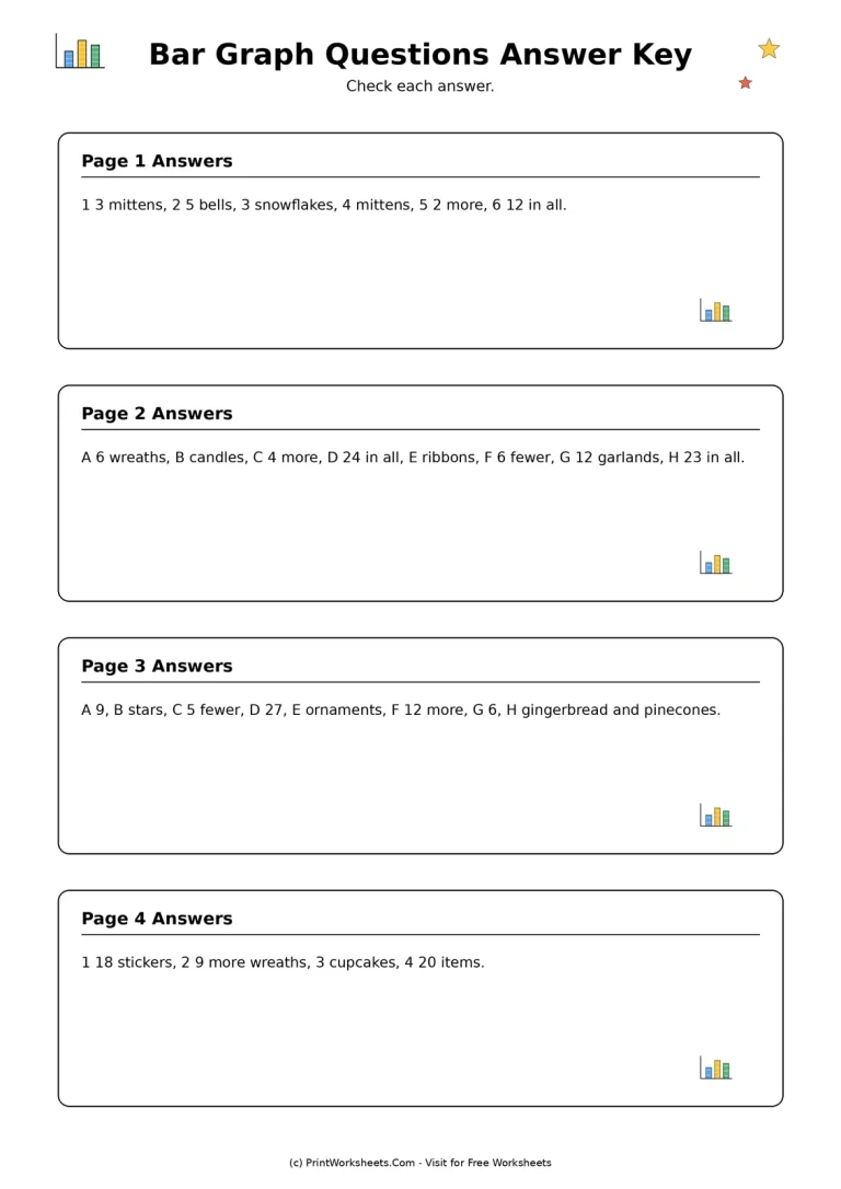 Bar Graph Questions Answer Key Bar Graph Questions Answer Key answer key