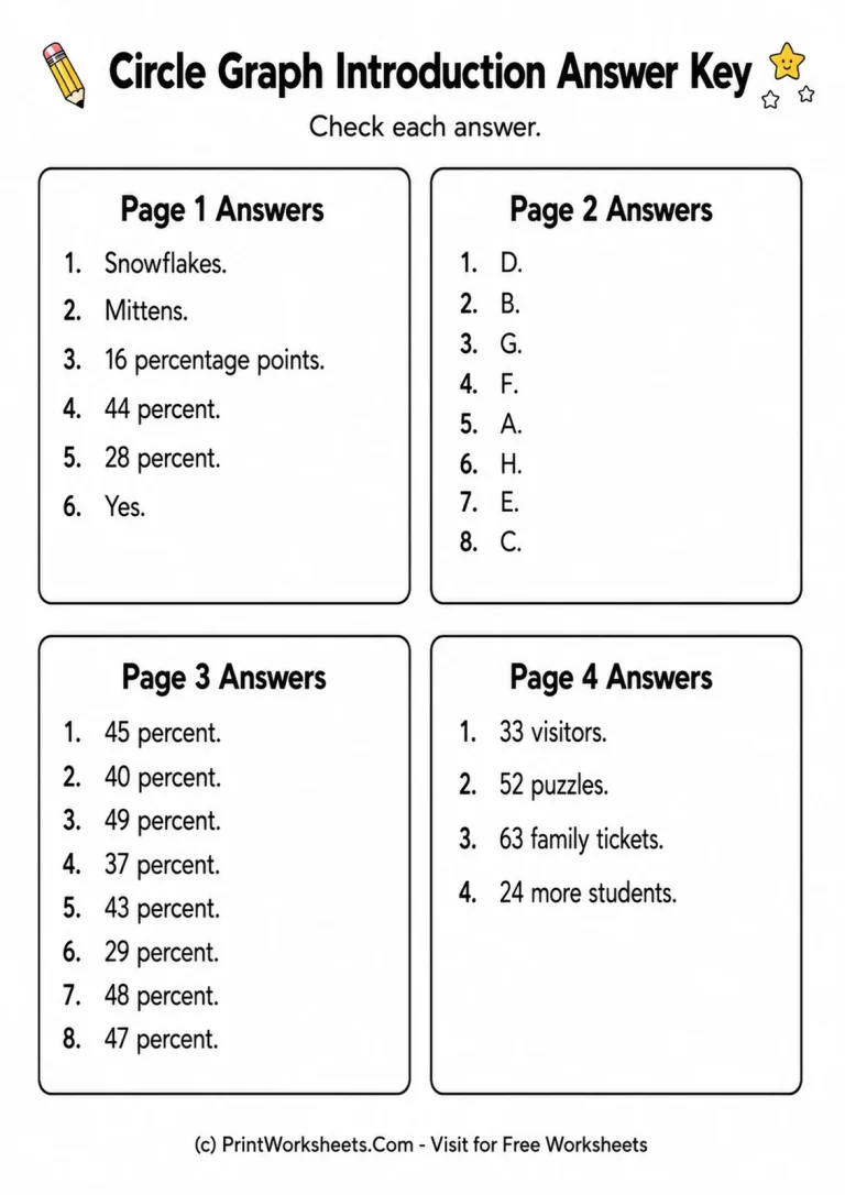 Circle Graph Introduction Answer Key Circle Graph Introduction Answer Key answer key
