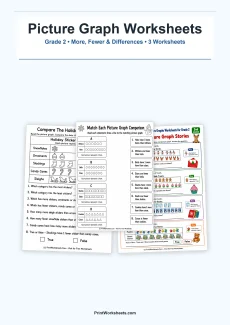 Data and Graphing Worksheet - Compare Data in Picture Graphs Worksheets for Grade 2 | Free Printable