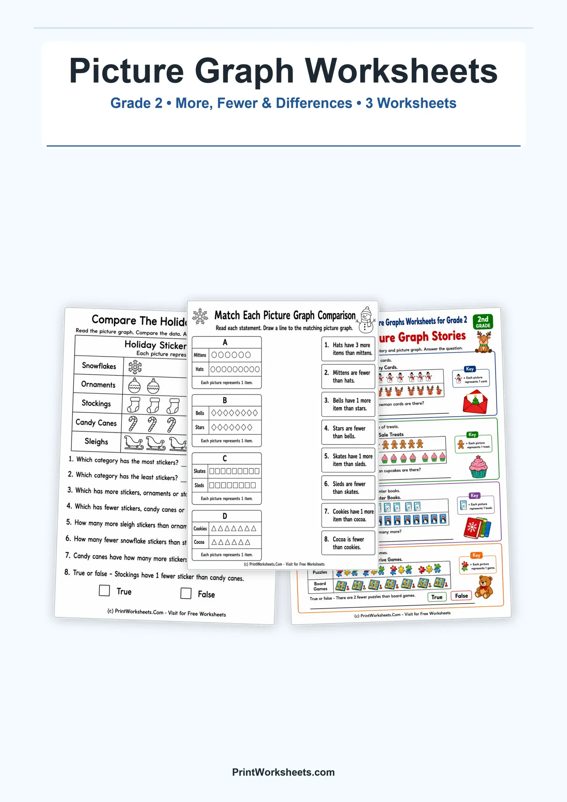 Data and Graphing Worksheet - Compare Data in Picture Graphs Worksheets for Grade 2 | Free Printable