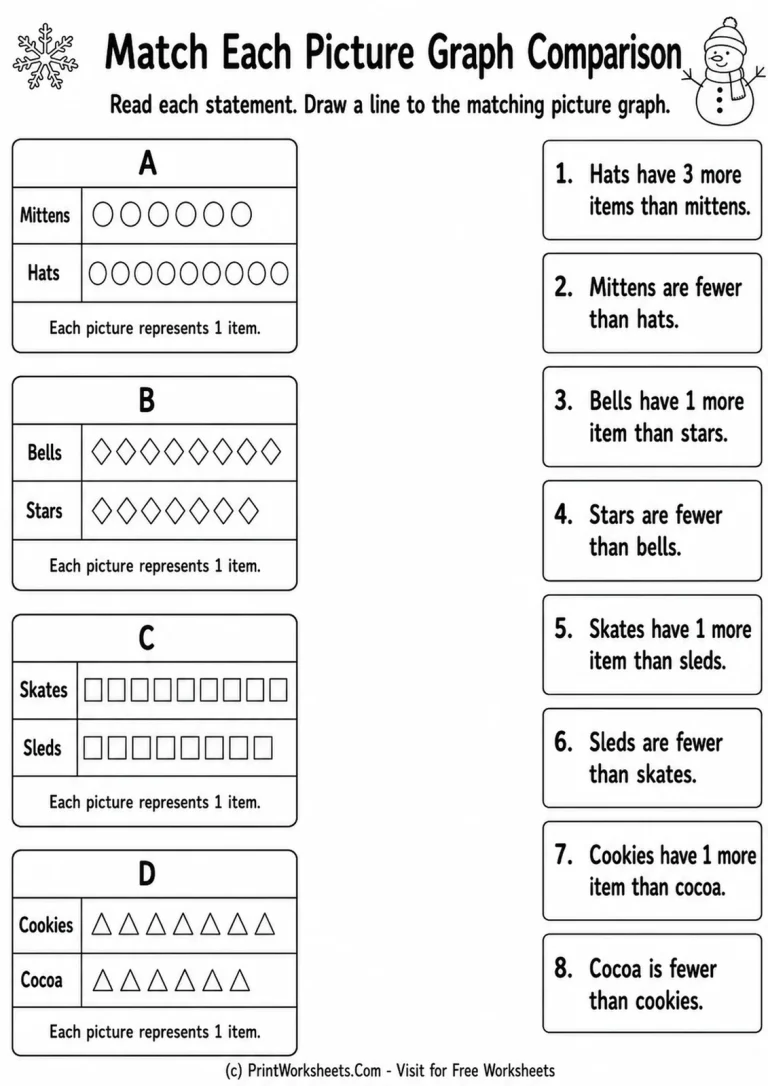 Match Each Picture Graph Comparison Match Each Picture Graph Comparison printable worksheet