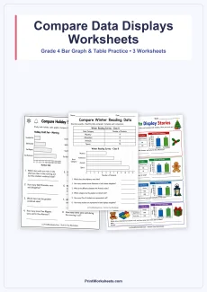 Data and Graphing Worksheet - Compare Two Data Displays Worksheets for Grade 4 | Free Printable